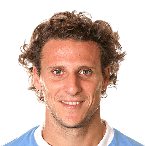 Diego Forlán Futties Evo EA FC 25 - 98 - Rating and Price | FUTBIN