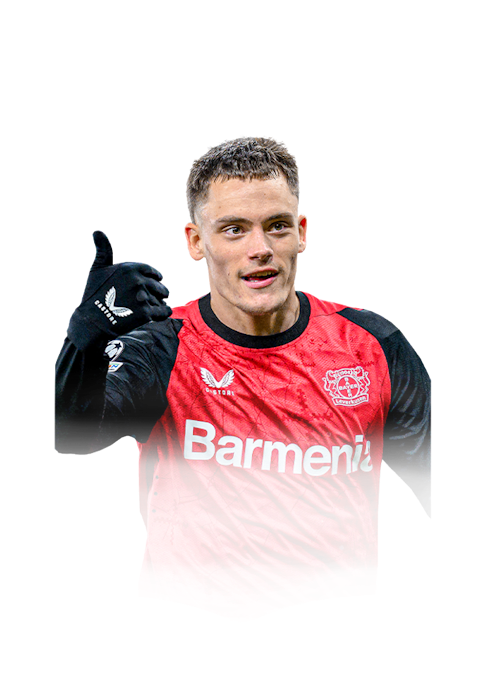 EA FC 25 Evolutions Builder | FUTBIN