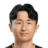 RIM CHANG WOO
