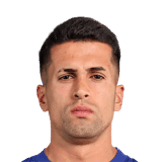 JOÃO CANCELO