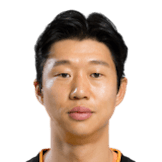LIM CHAI MIN