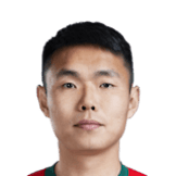 WANG SHANGYUAN