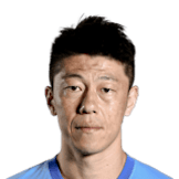 YU RUI