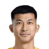 LIU DIANZUO