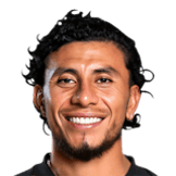 ROJAS