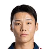 MO JAE HYEON