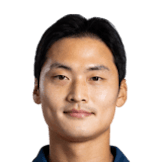 KIM KYUNG JOON