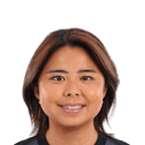 MIURA