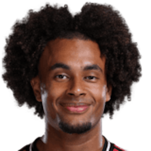 Joshua Zirkzee EA FC 26 - 80 - Rating and Price | FUTBIN