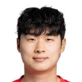 KIM TAE HYEON