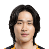 KIM JU KONG