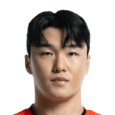 KIM DAE WOO