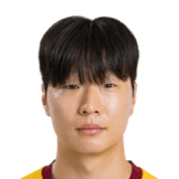 CHO SUNG GWON