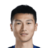 ZHENG HAOQIAN