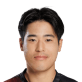 HONG YUN SANG