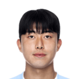 JUNG JAE SANG