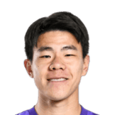 SUN MINGHIM
