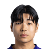 CHAE HYUN WOO