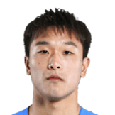 SONG HAOYU