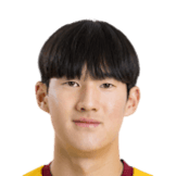 KIM YUN HO