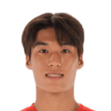 MINSU