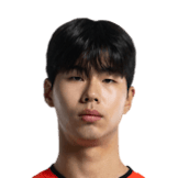 SUNG KI WAN