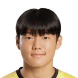 HONG SUNG MIN