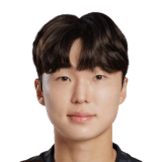 HONG JI WOO