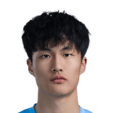 YU ZHUOWEI