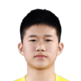 ZHANG BOXUAN