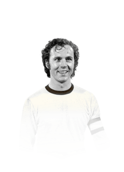 BECKENBAUER