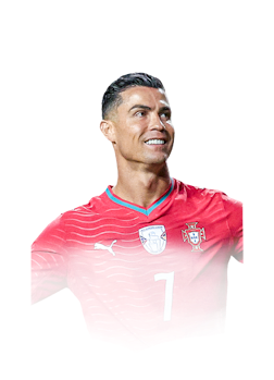CRISTIANO RONALDO