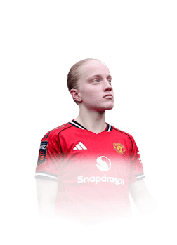 SANDBERG